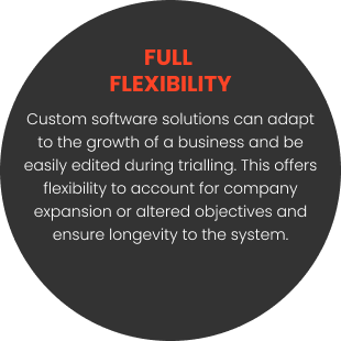 Full Flexibility Back Image
