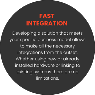 Fast Integration Back Image