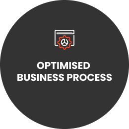 Optimised Business Process Front Image