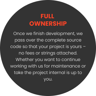 Full Ownership Back Image